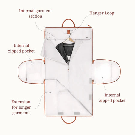 The carry-on big enough to travel with