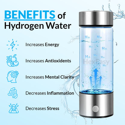 The HydroCure Bottle