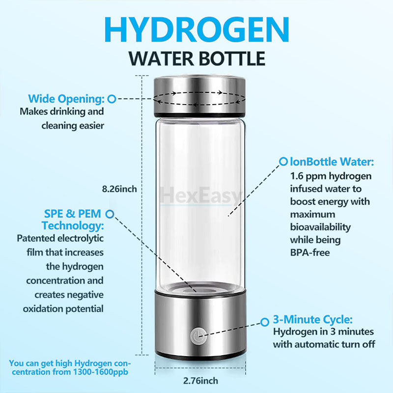 The HydroCure Bottle