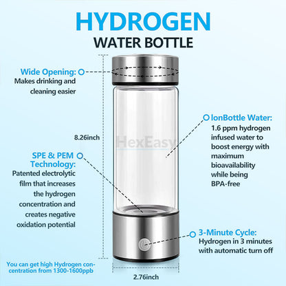 The HydroCure Bottle