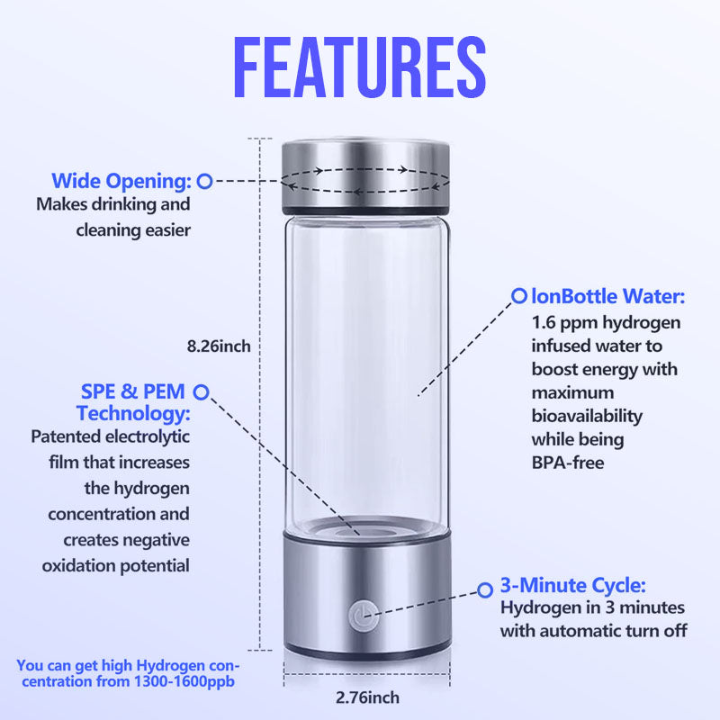 The HydroCure Bottle