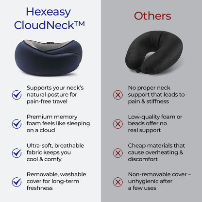 HexEasy CloudNeck Pillow