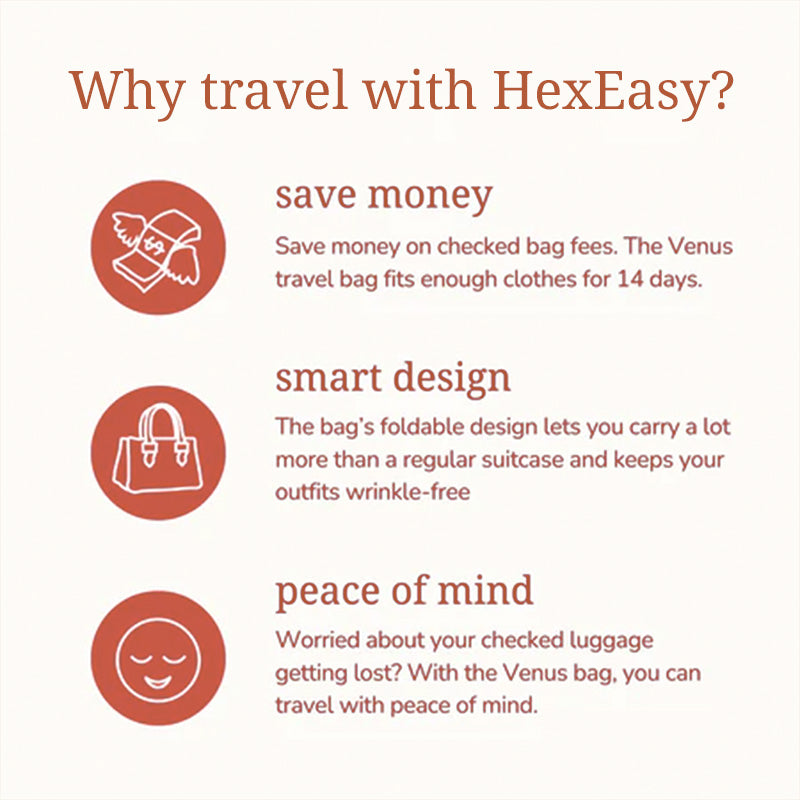 The carry-on big enough to travel with