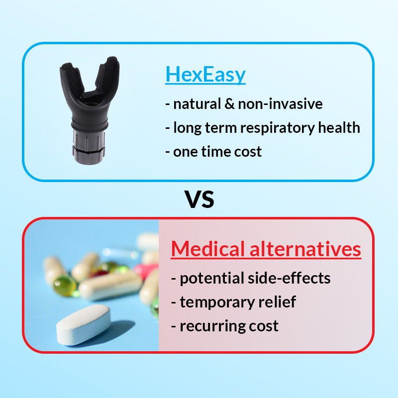 breathing trainer vs other options