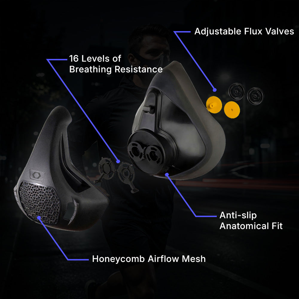 HexEasy Iron Breath Mask™